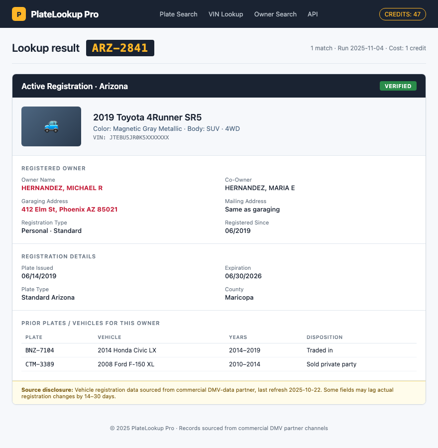 Paid plate-lookup service showing a single-plate query result: vehicle make/model/VIN, registered owner, garaging address, mailing address, registration dates, and a prior-plates table. Names and plates are synthesized for illustration.